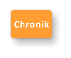 Chronik